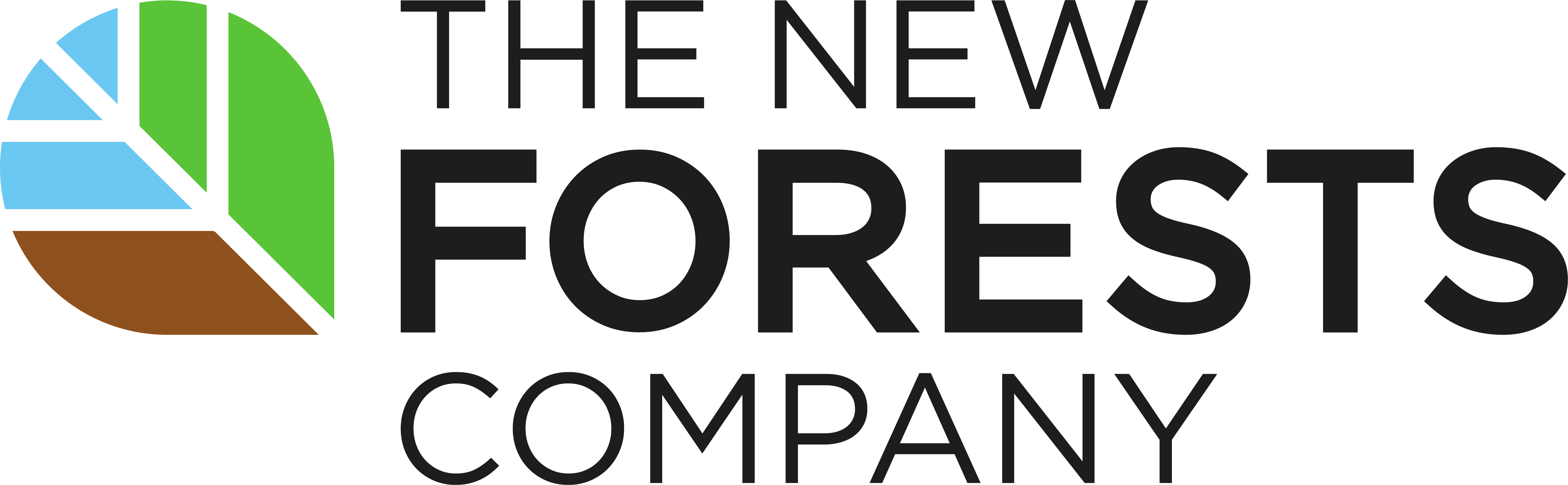 New Forests Company